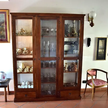 Casa Di Karim *